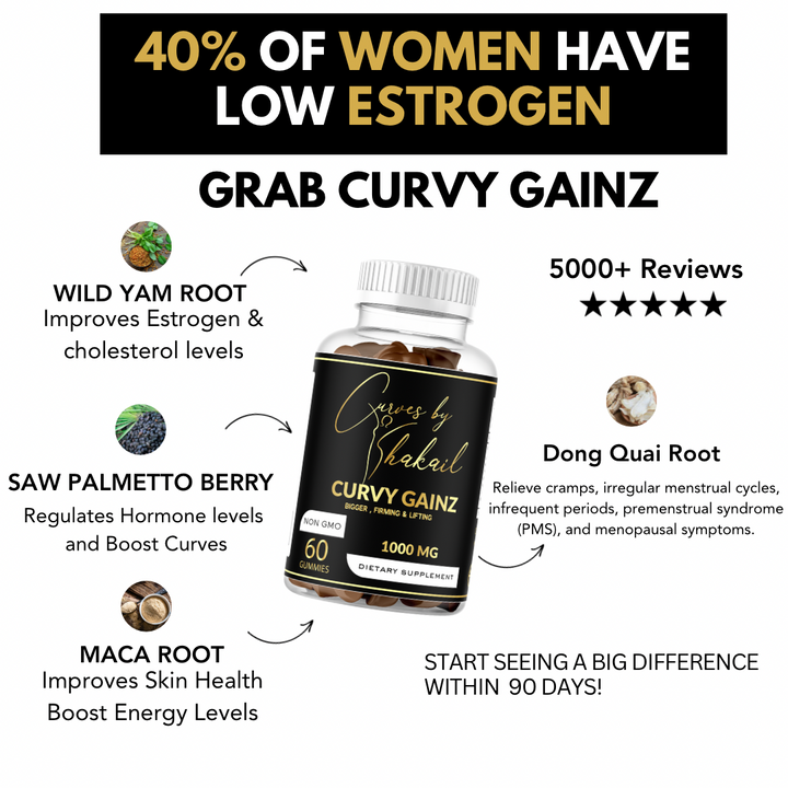 Inner Balance Gummies